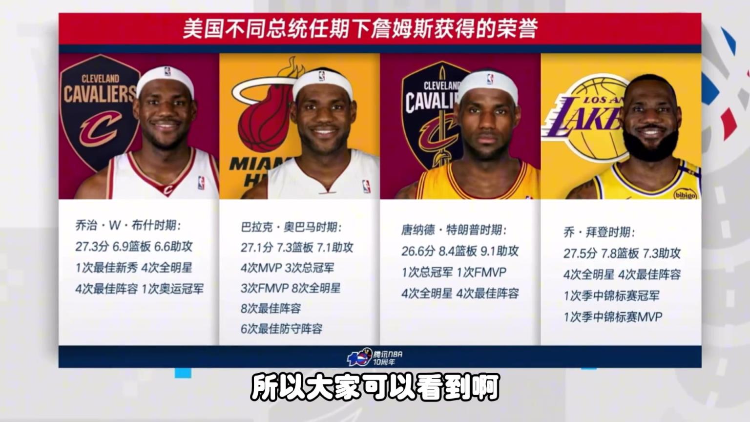 NBA最長的河！看看老詹在不同美國總統(tǒng)任期下，所獲得過的榮譽